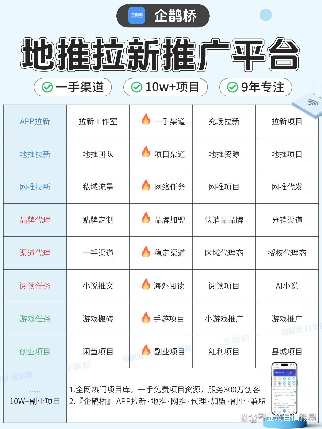 放单平台是不是骗局 放单平台是不是骗局