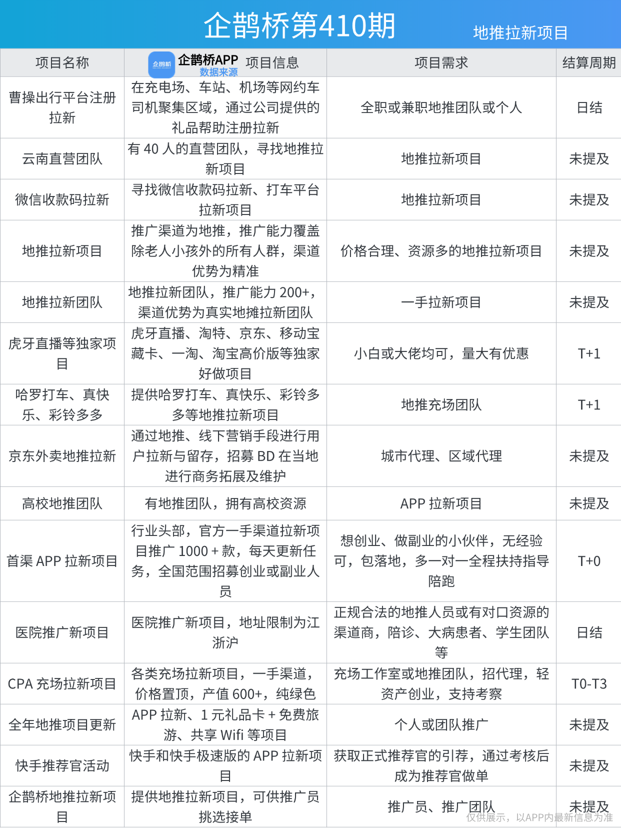 放单平台网址 放单平台网址