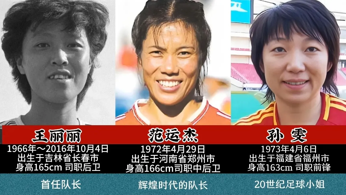 中国女足建队初期的首任队长,18岁就接过队长袖标,带领球队在1986年亚