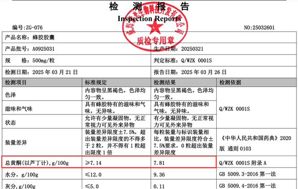 蜂胶对糖尿病患者的作用(蜂胶对糖尿病怎样饮用) 蜂胶对糖尿病患者的作用(蜂胶对糖尿病怎样饮用)