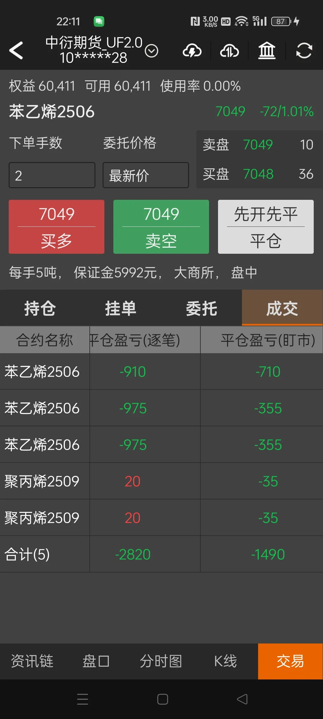 期货行情新浪财经(伦敦铜期货行情新浪财经)
