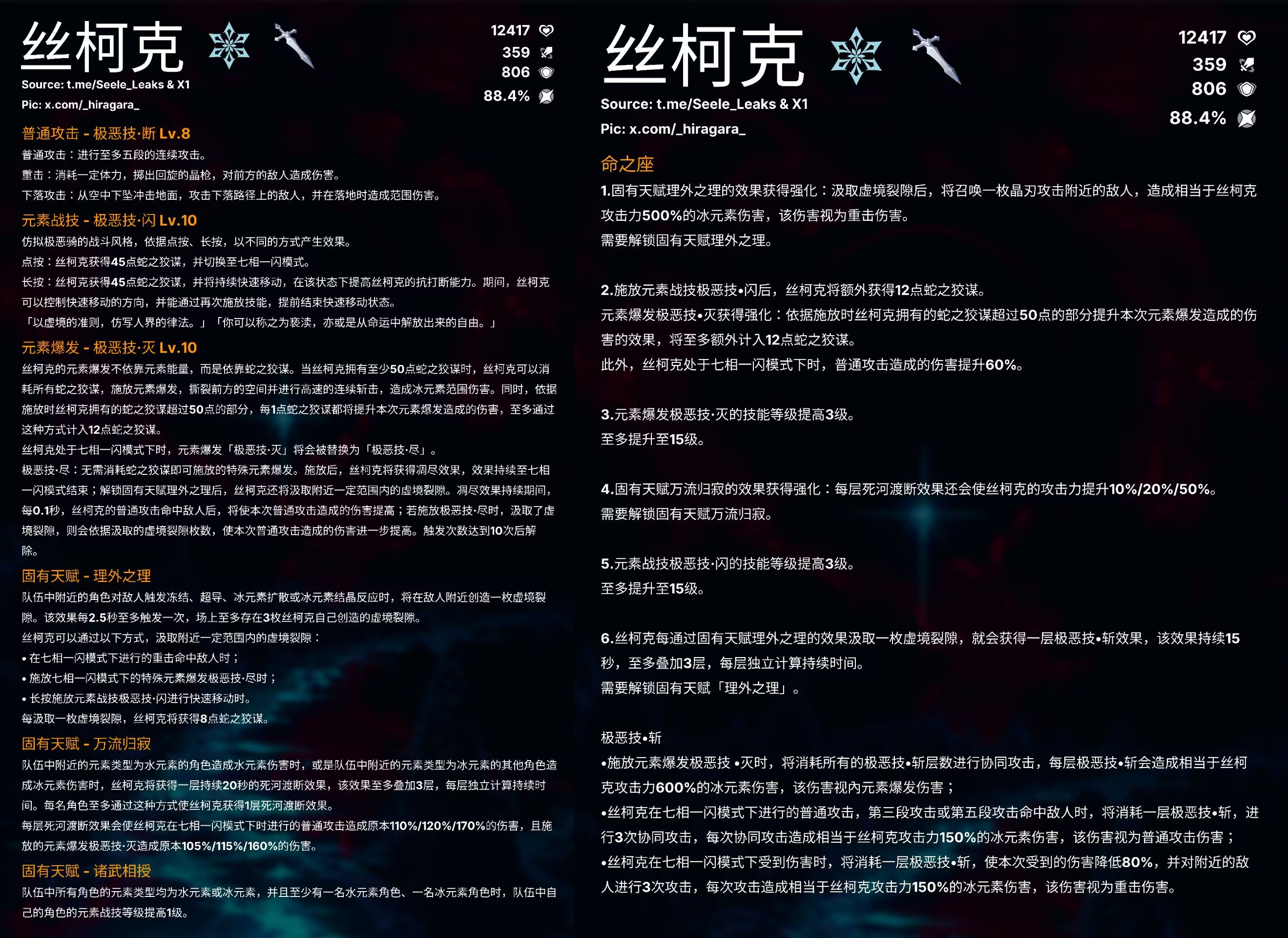 原神剧情内鬼爆料网站_原神内鬼爆料模型图 原神剧情内鬼爆料网站_原神内鬼爆料模型图