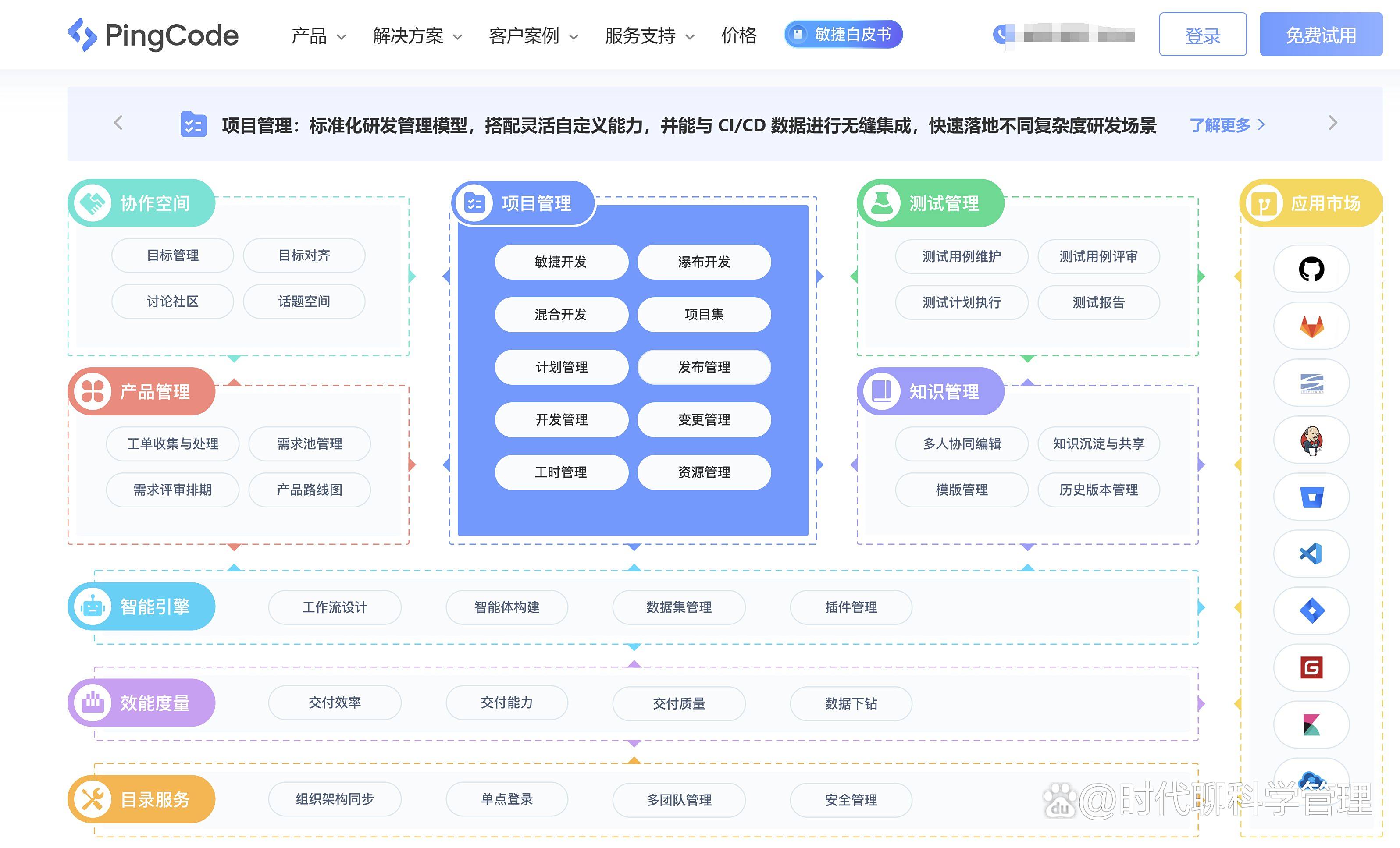 软件app研发,研发app需要几个步骤 软件app研发,研发app需要几个步骤