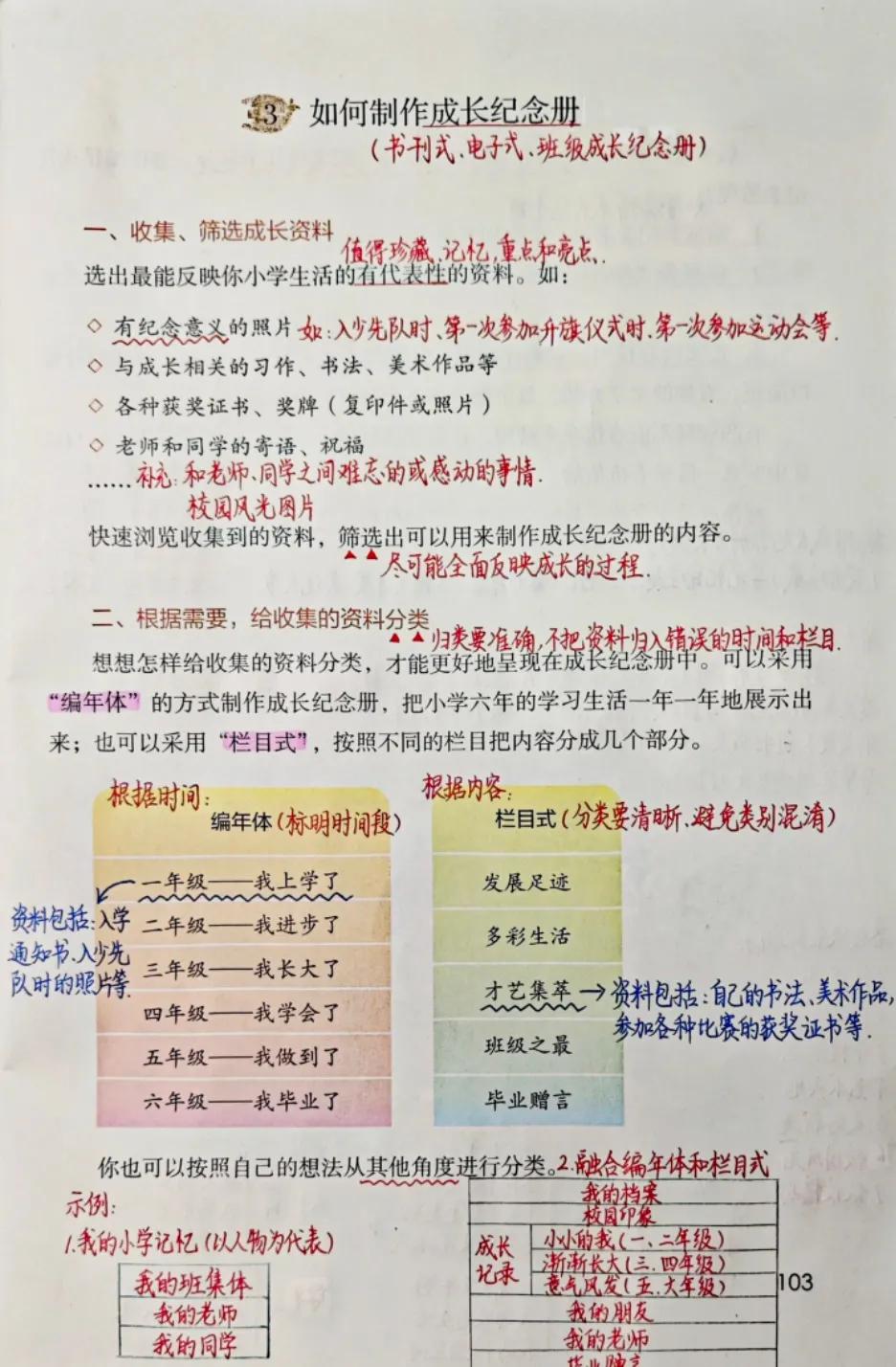 包含三月新学期!六年级预习复习资料,全有的词条 包含三月新学期!六年级预习复习资料,全有的词条