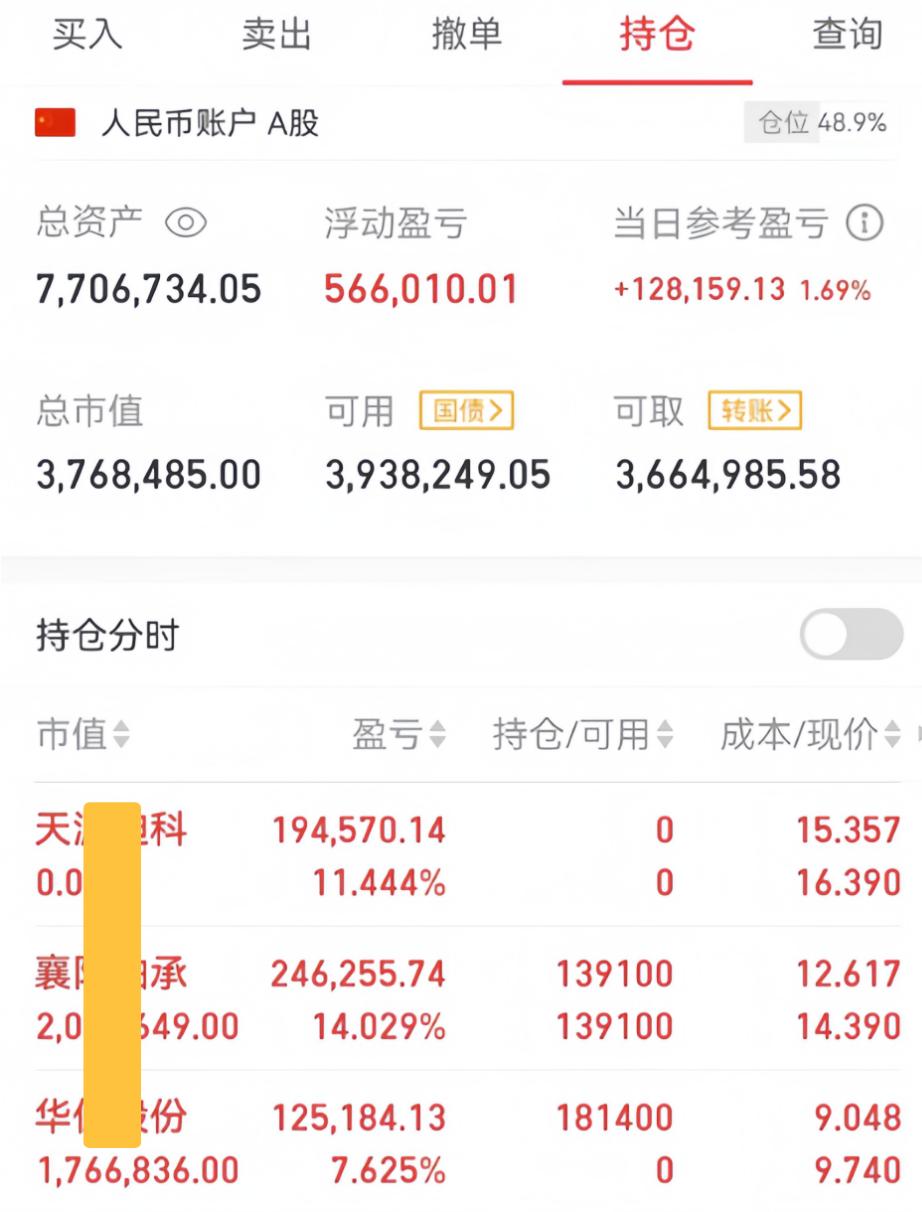 000590启迪古汉股票行情的简单介绍