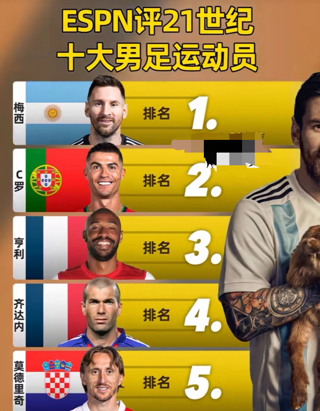 前十球星 荣誉排名 历史最佳相关图片4