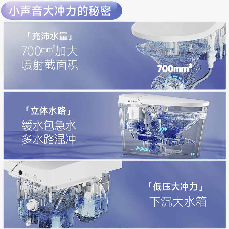 瑞尔特智智能马桶质量怎么样?实测揭晓真相