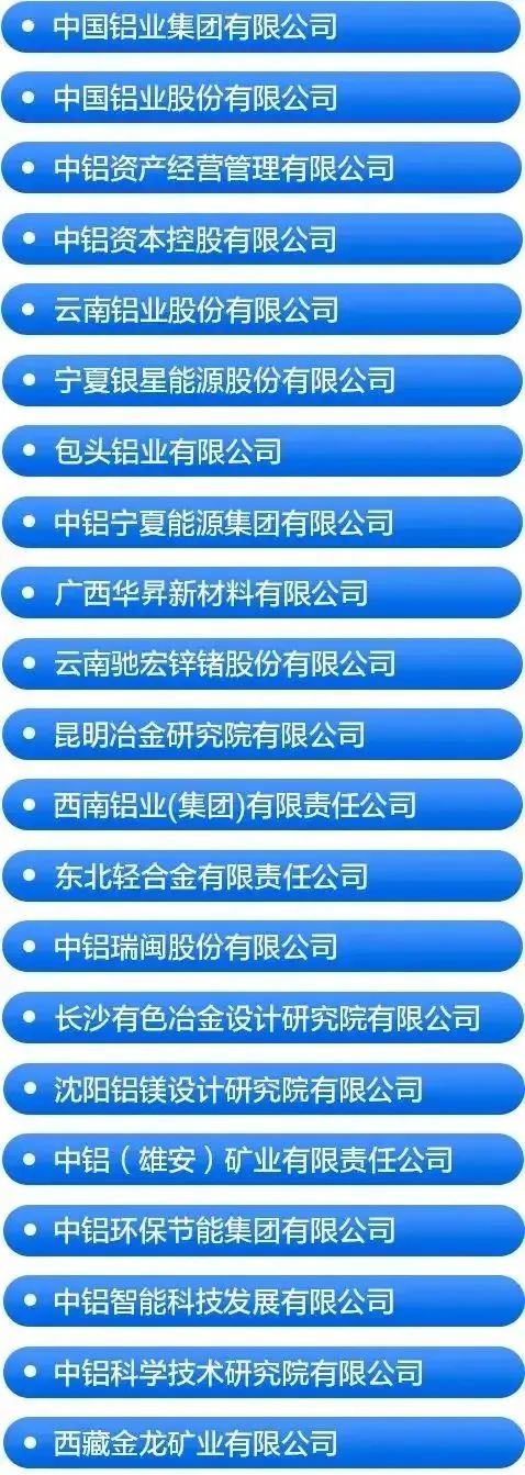 包含铝业招标网中美铝业的词条 包罗
铝业招标网中美铝业的词条（包铝集团官网） 铝业