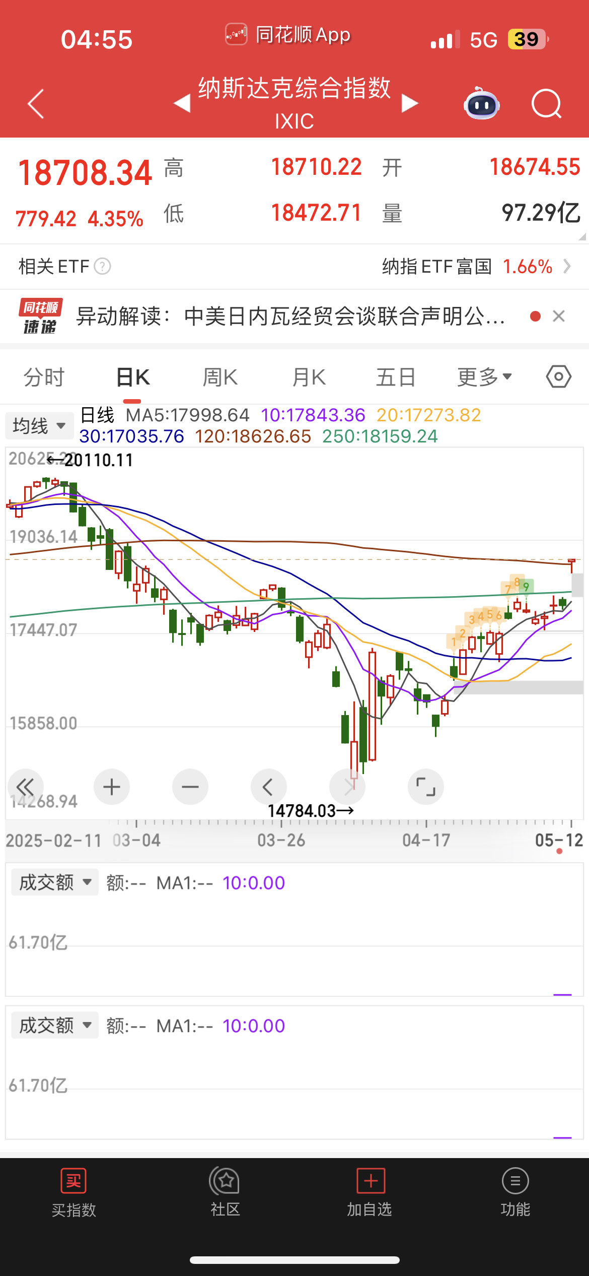 000659珠海中富股票财经须知