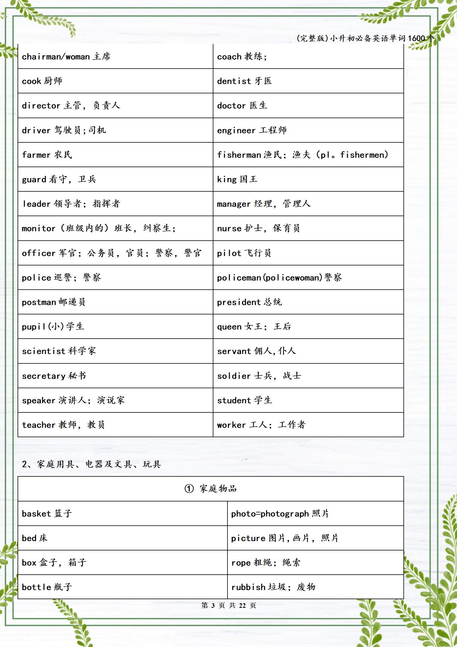 小升初英语单词专项突破（300词）的简单介绍