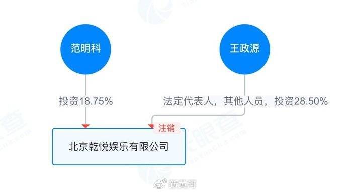 今麦郎董事长称为娃哈哈生产12亿瓶水