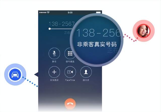 包含虚拟电话能查到实名吗怎么查询不到呢怎么回事的词条