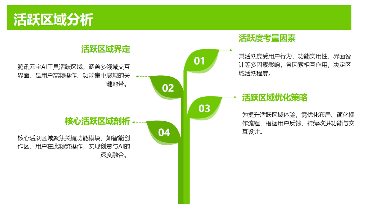 关键词优化排名要注意哪些SEO原则