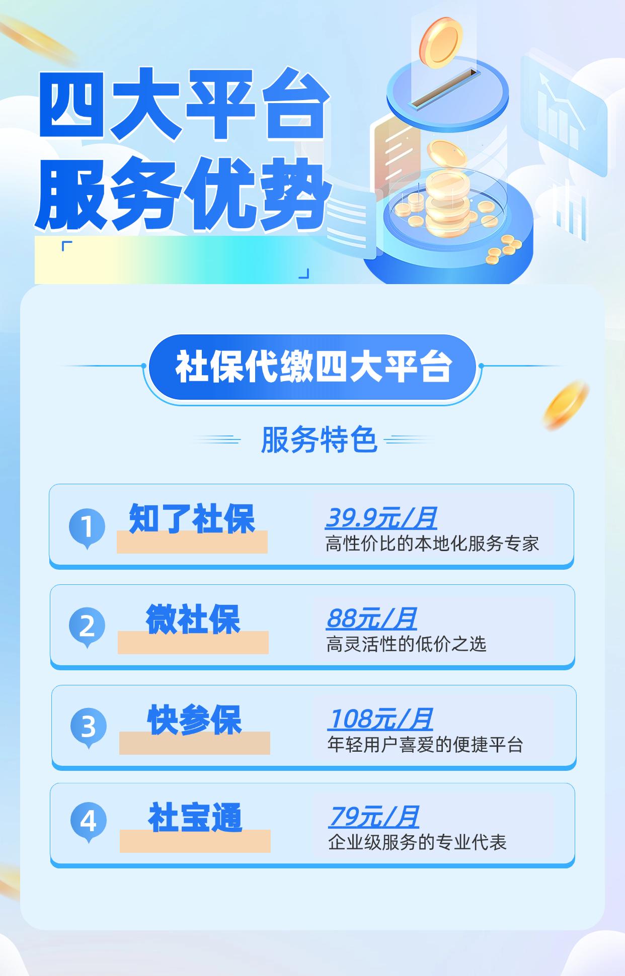 深圳社保电话=深圳社保电话12333人工服务时间