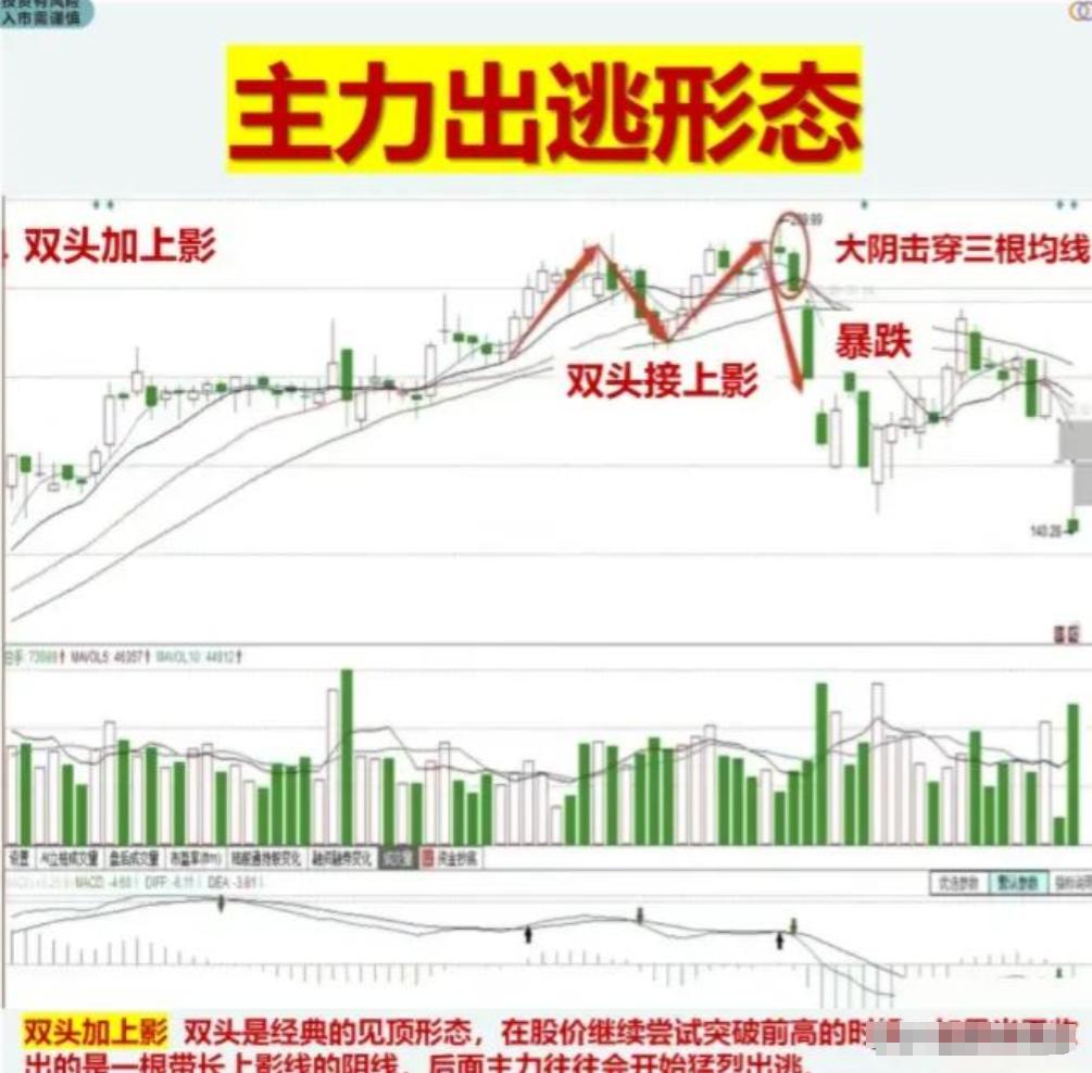 炒股给你的感受是什么?十七年老股民的肺腑之言,仅分享一次!