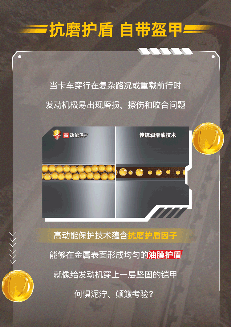 重卡跑百万公里不换心 科技机油撑起货车司机的命脉-有驾 重卡跑百万公里不换心 科技机油撑起货车司机的命脉-有驾