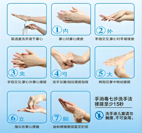 什么是标准预防