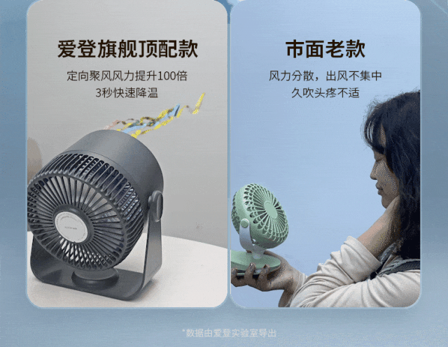 卷疯了!竟用「特斯拉电池」做“强力”循环-有驾 卷疯了!竟用「特斯拉电池」做“强力”循环-有驾