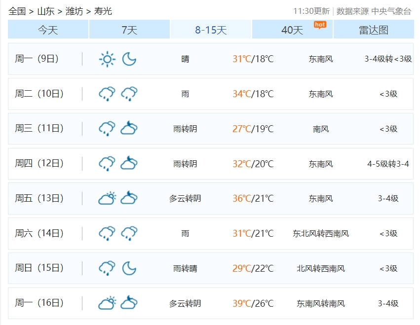 八仙筒天气预报预报