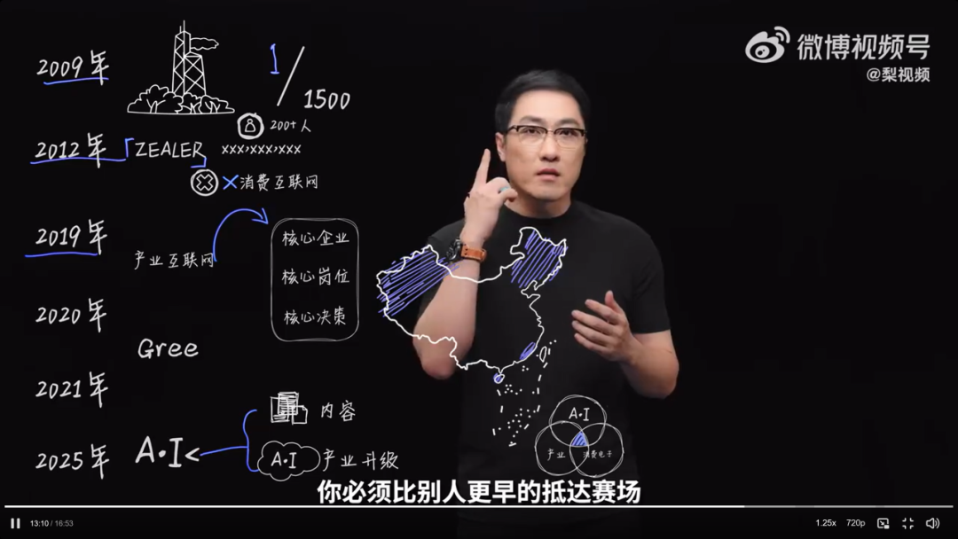 ̹�ԡ���Ǯ�족������������AI��ҵ������л�����顢�׾�