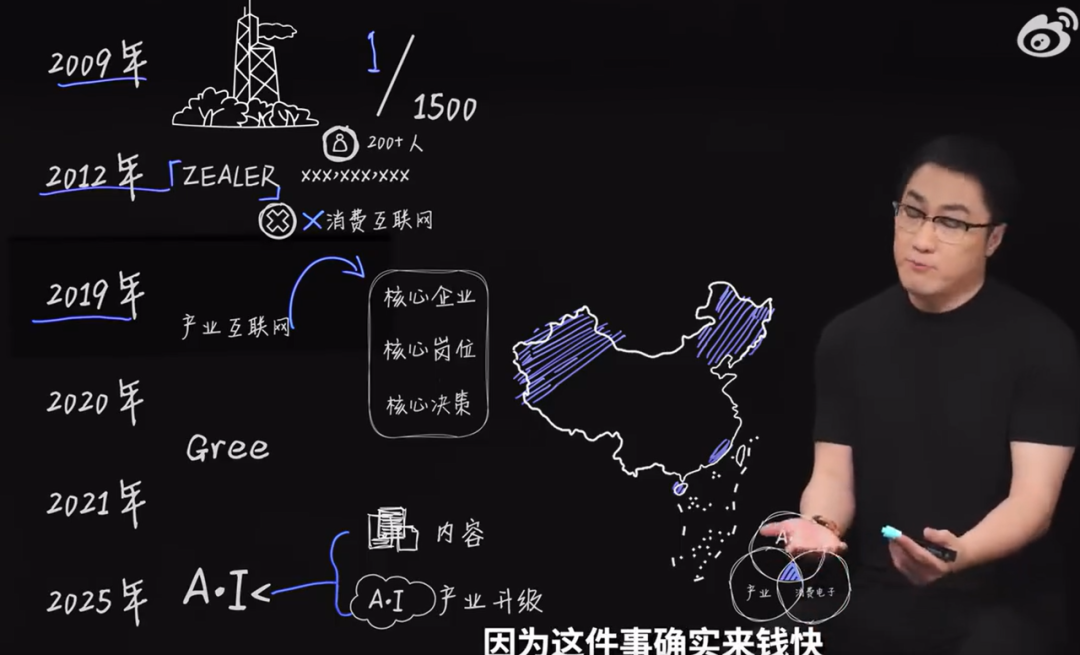 ̹�ԡ���Ǯ�족������������AI��ҵ������л�����顢�׾�