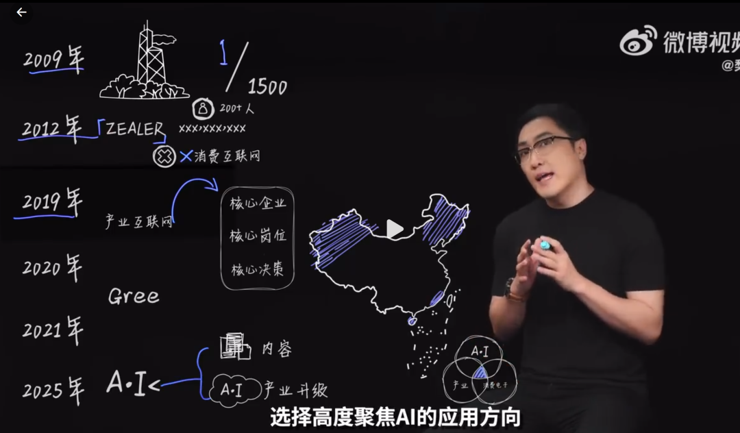 ̹�ԡ���Ǯ�족������������AI��ҵ������л�����顢�׾�