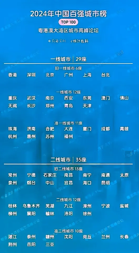 粤港澳大湾区迎来客流高峰