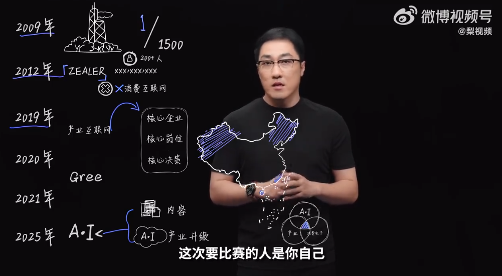 ̹�ԡ���Ǯ�족������������AI��ҵ������л�����顢�׾�