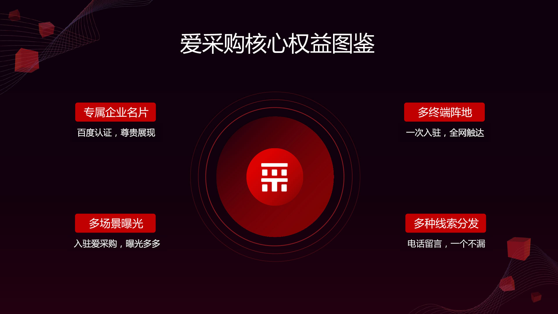 百度做推广一般要多少钱=百度做推广大概需要多少钱