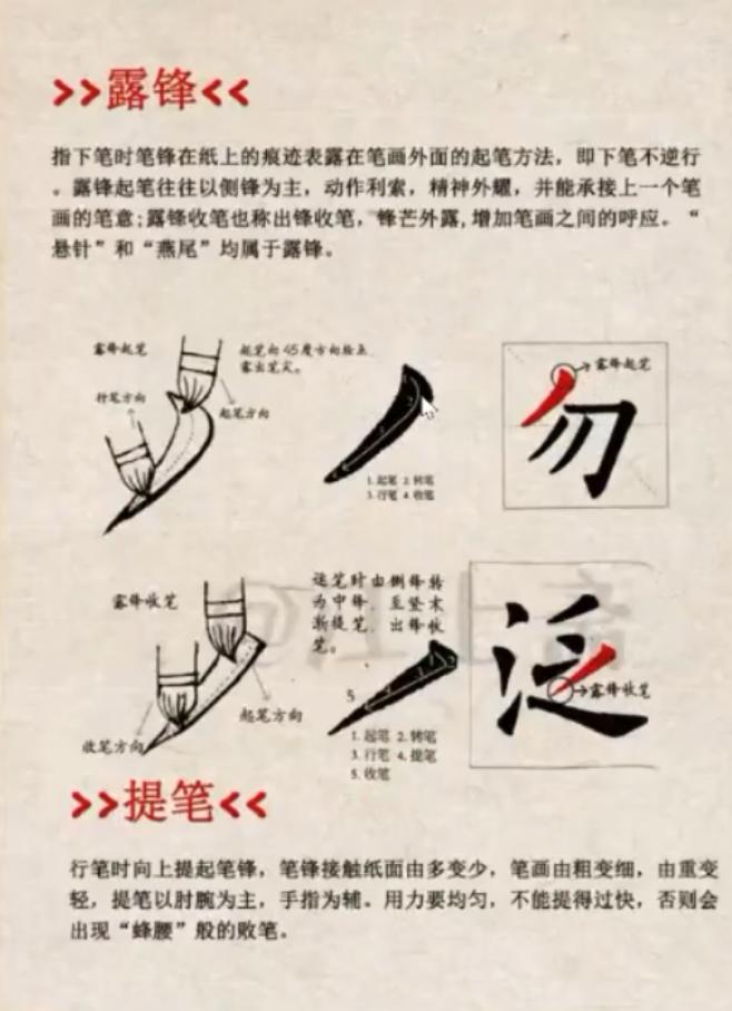 工具+方法(工具方法有哪些)