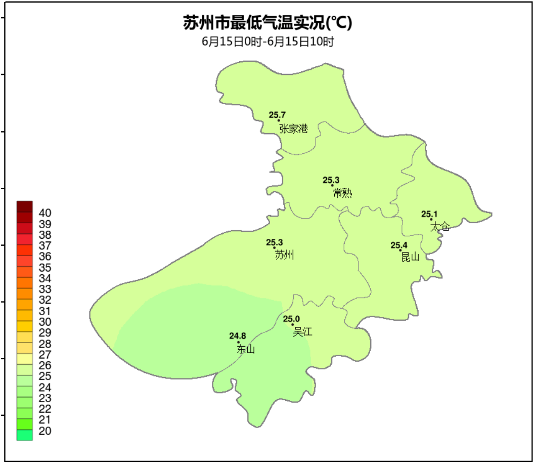 昆山的天气