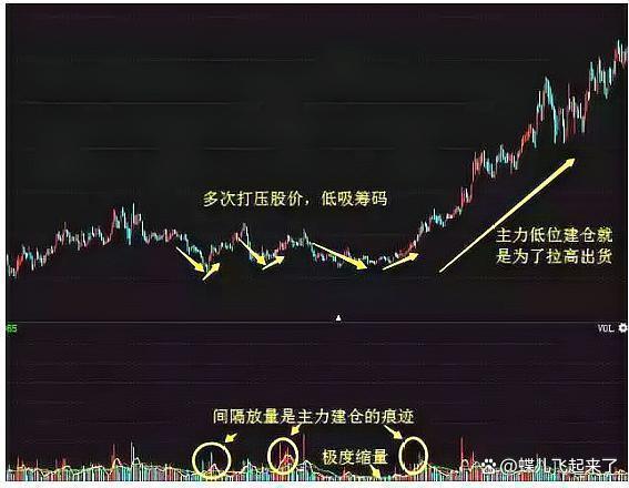 股市为什么大跌 股市为什么大跌