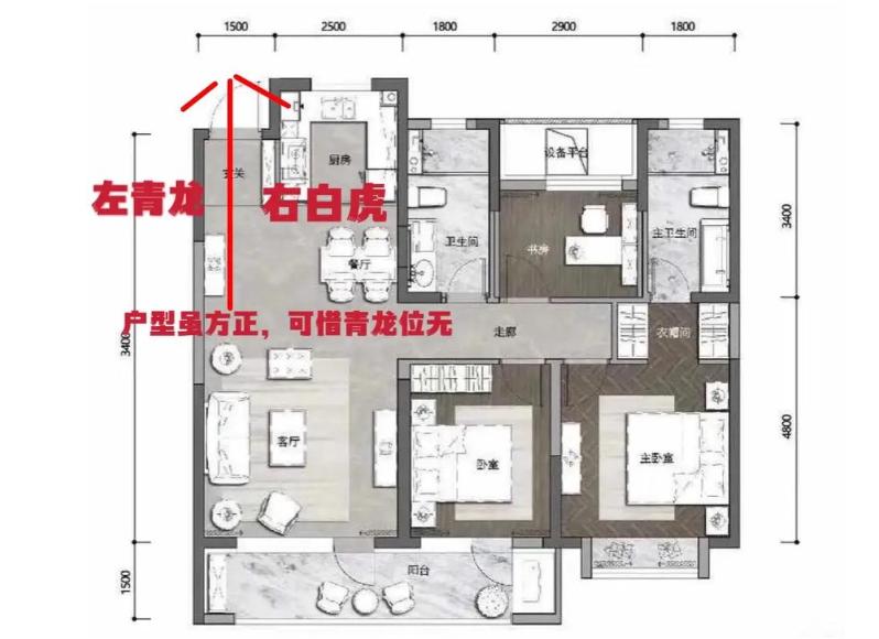 可能是青龙位出了问题!男主人必看的风水禁忌