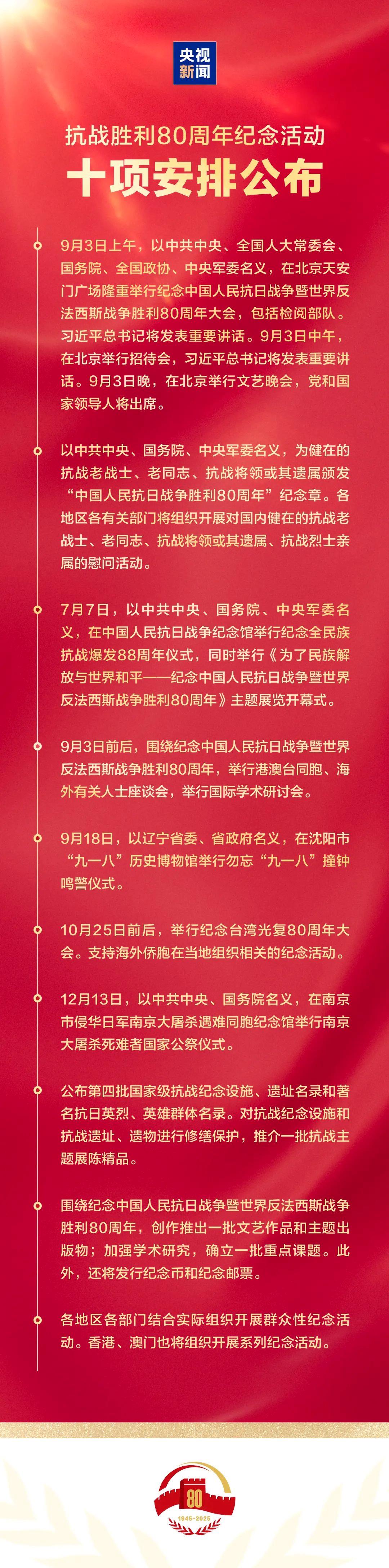 9月3日是一个值得永远纪念的日子