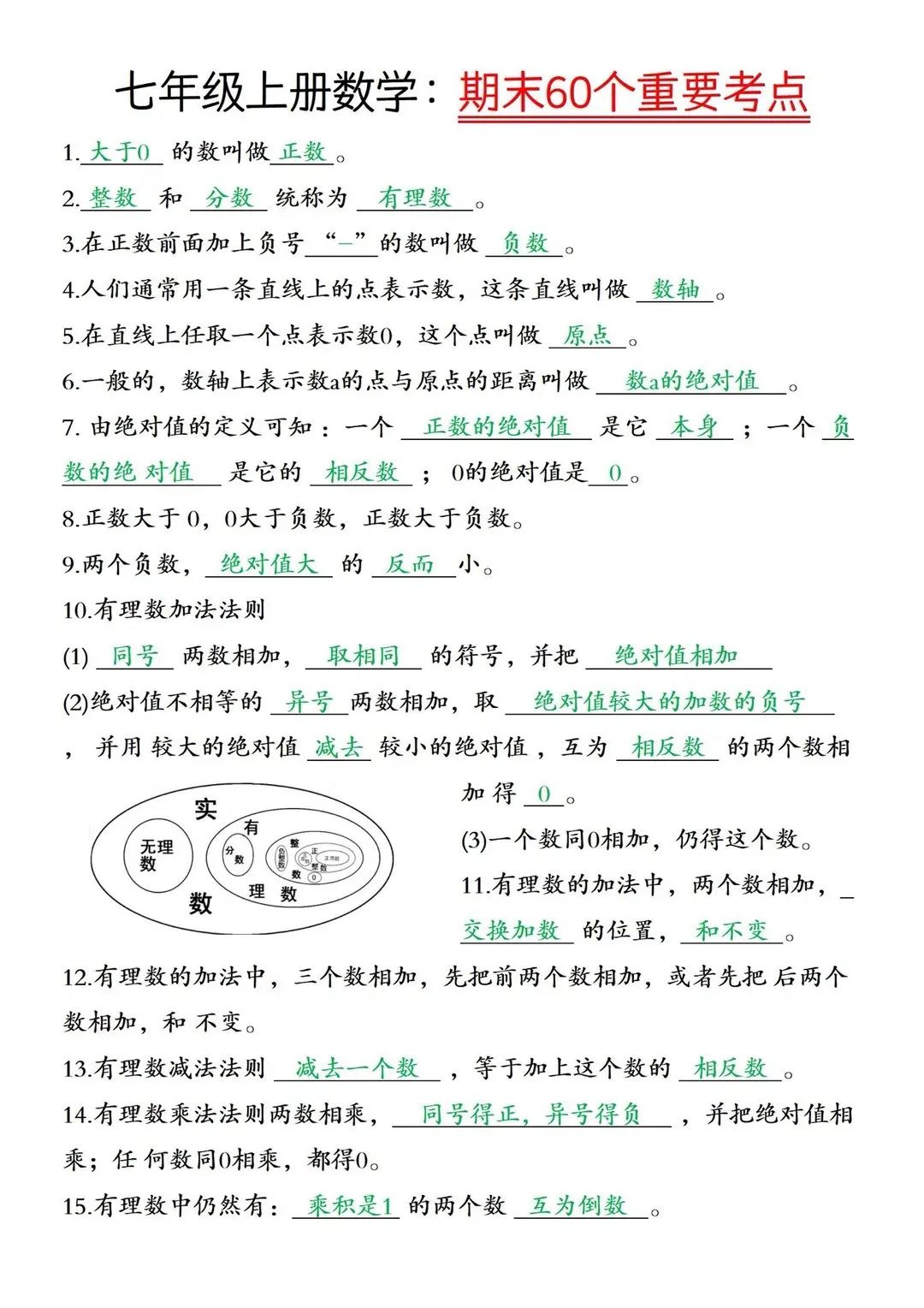 初中数学期末复习！考点全含，稳分的简单介绍