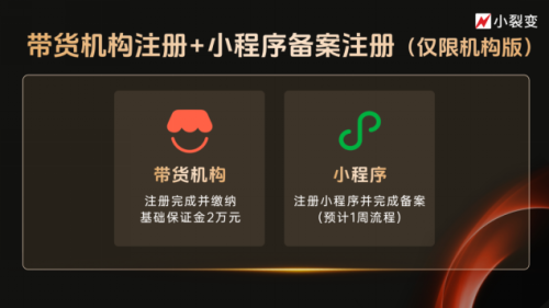 小裂变，小裂变多少钱