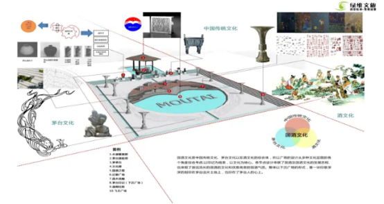 丰富经验,形成诸多经典案例,能为各地提供工业旅游规划开发运营的综合