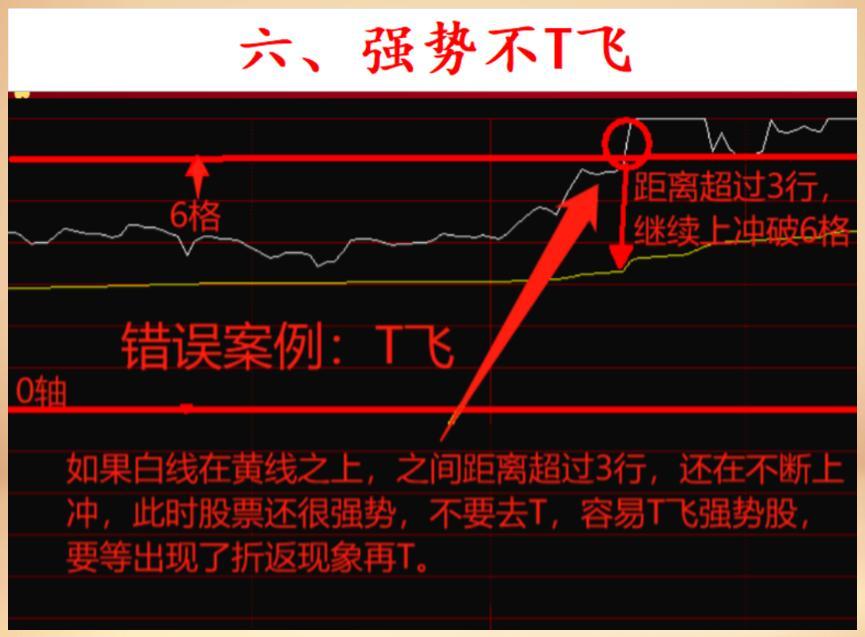 股票如何投资才能稳赚不赔(股票如何投资才能稳赚不赔呢)