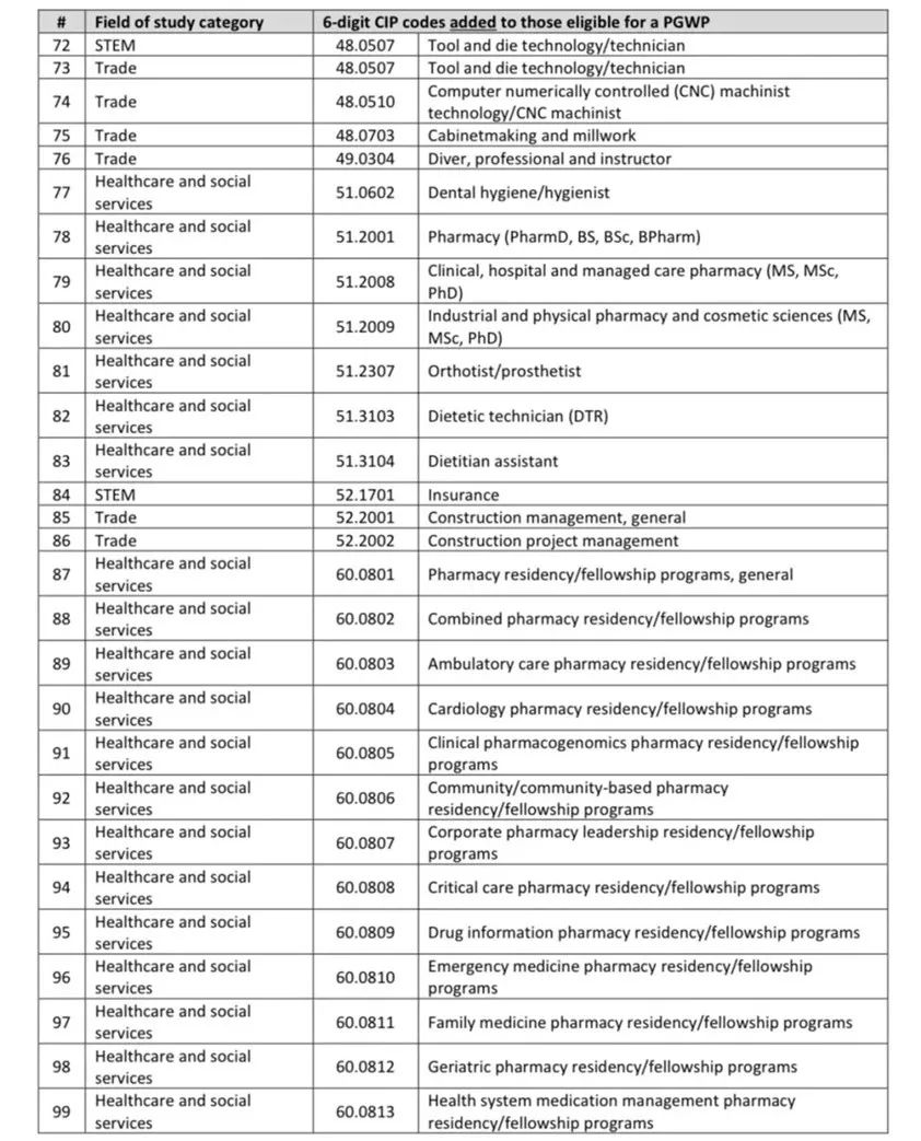 加拿大对中国留学生最新政策新闻消息留学在线