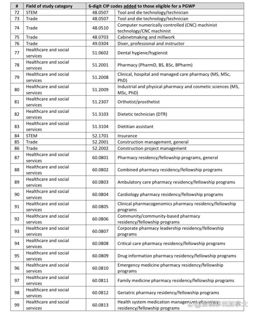 加拿大对中国留学生最新政策新闻消息留学在线 加拿大对中国留学生最新政策新闻消息留学在线