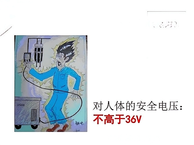 安全电压多少伏? 1