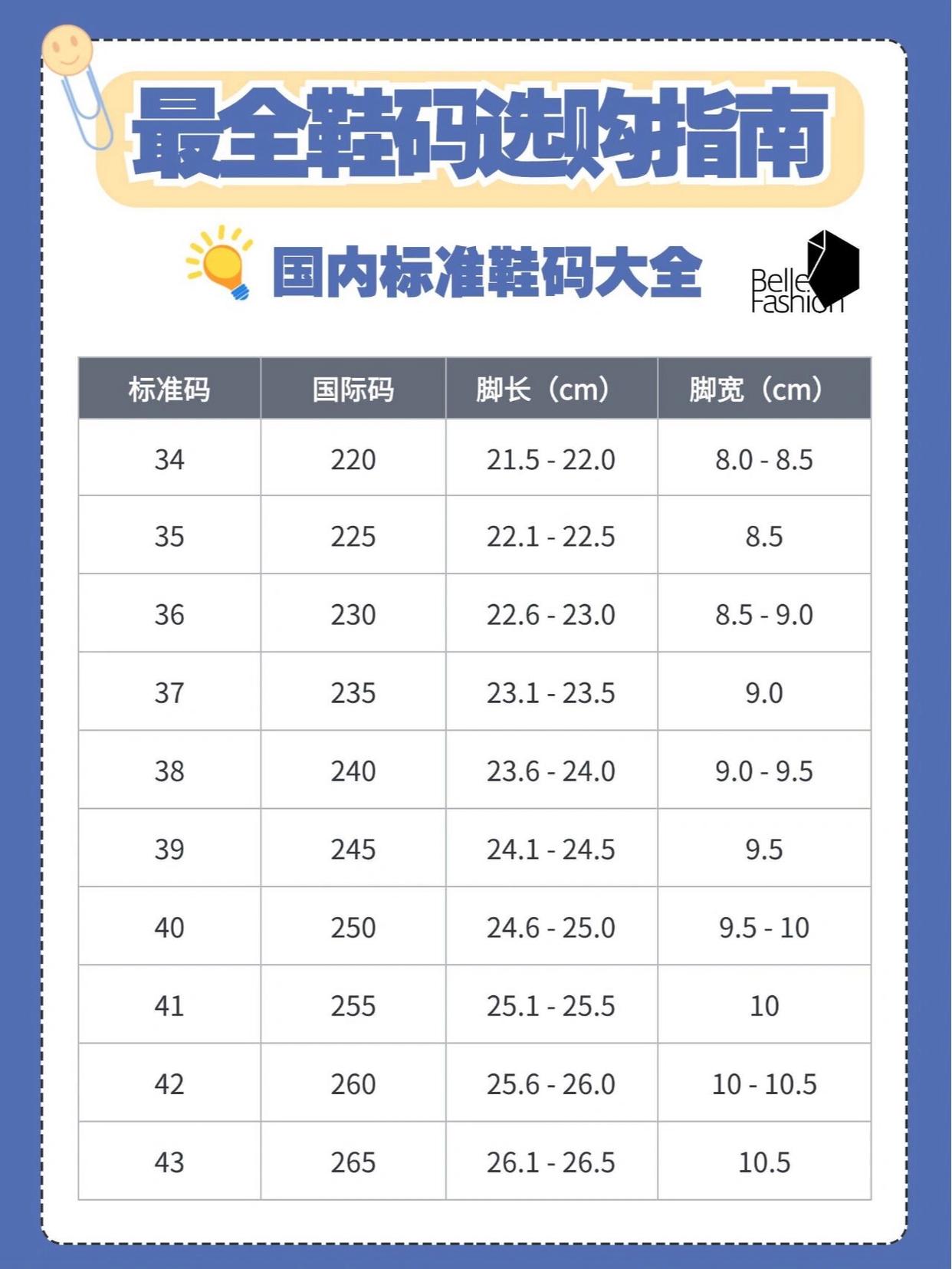 us6码是中国多少码