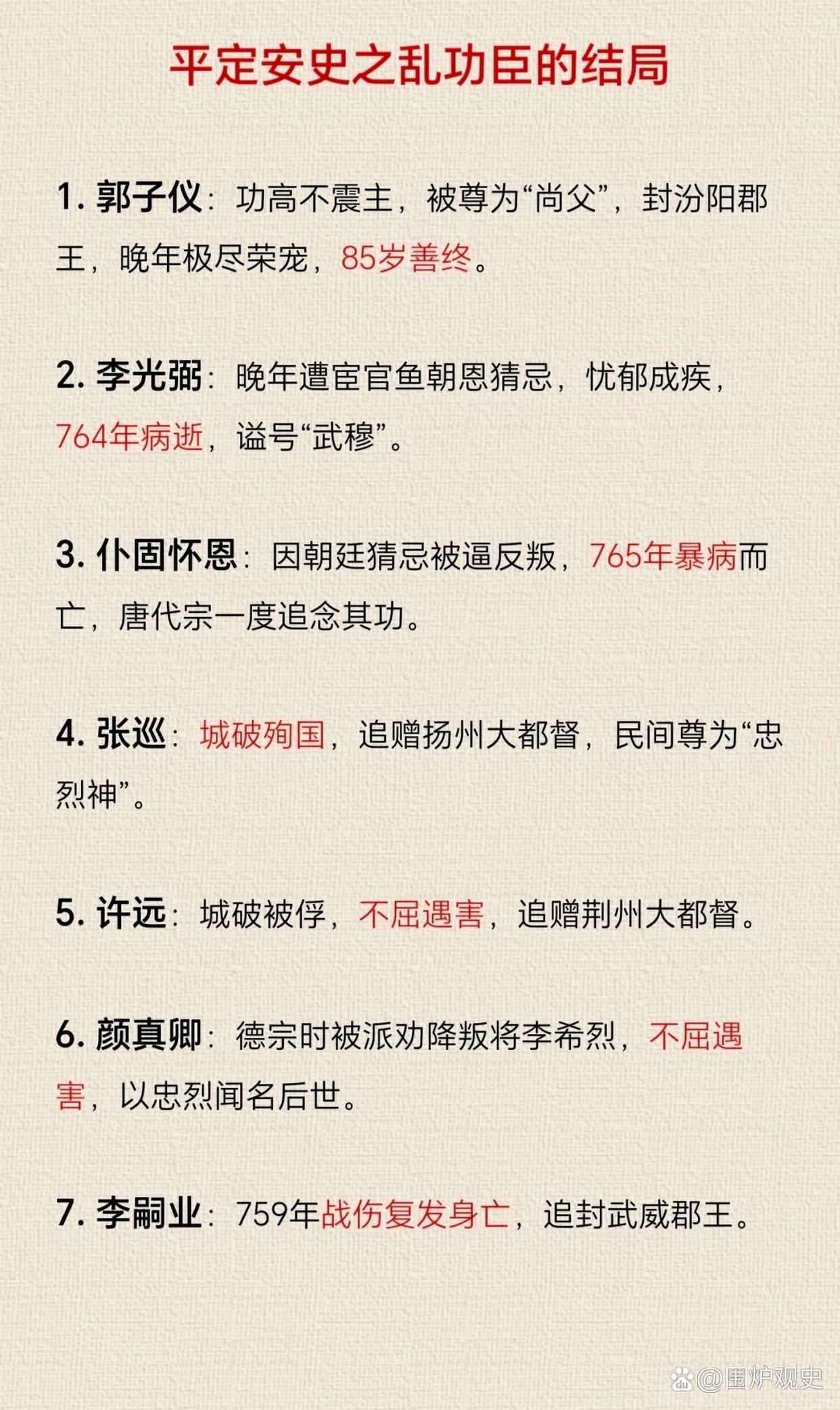乱中战功赫赫收复两京再造大唐生前进位太尉兼中书令封爵汾阳郡王