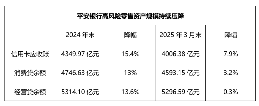 平安银行的股票分析报告