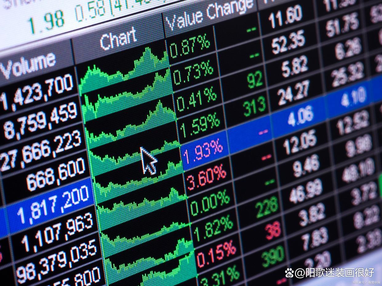 深圳a股行情深证指数财经须知 深圳a股行情深证指数财经须知