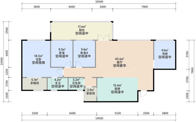 重庆江北新盘!联发嘉和府毛坯大平层,305万起享品质生活