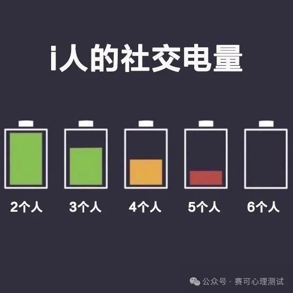 mbti, mbti官方免费测试入口，myers briggs personality test free online, 16personalities, 免费mbti测试, mbti 16型人格, mbti梗图, mbti meme