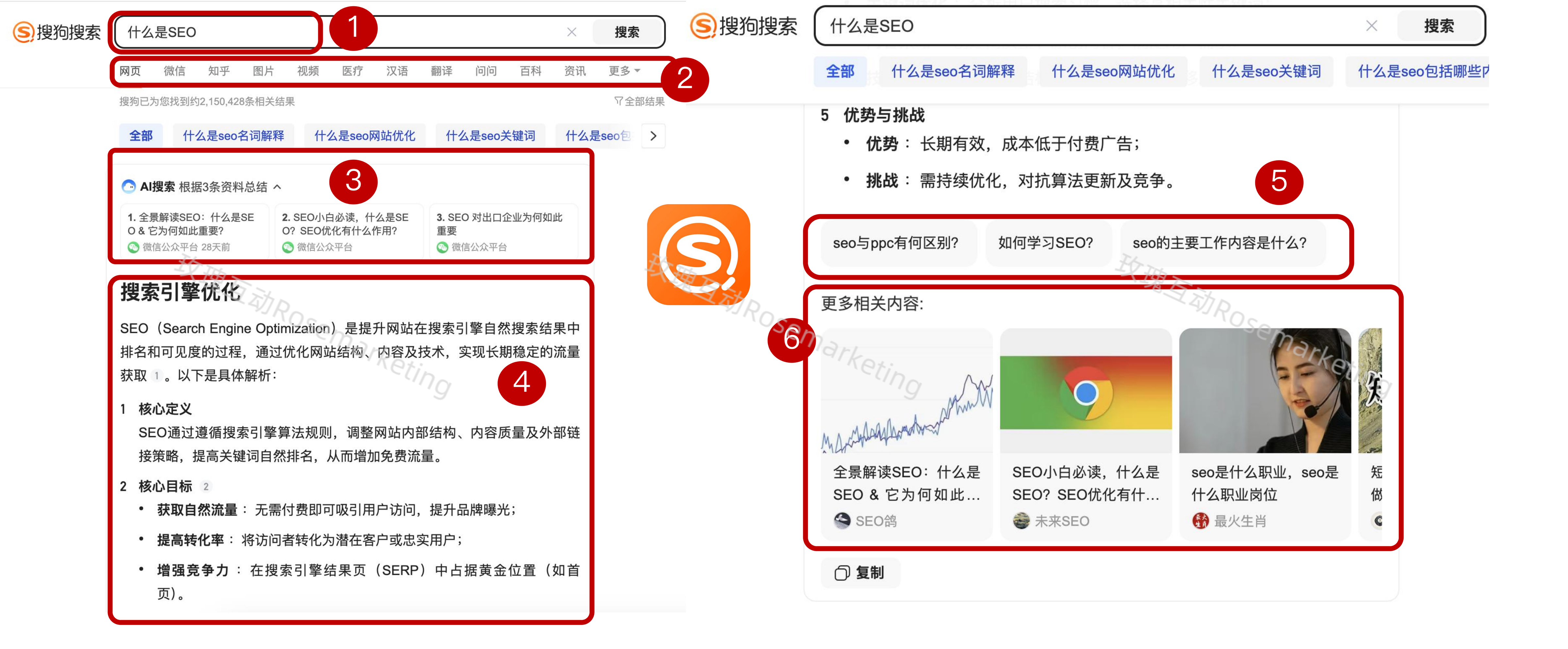 搜狗优化成功案例分享=搜狗优化成功案例分享怎么写