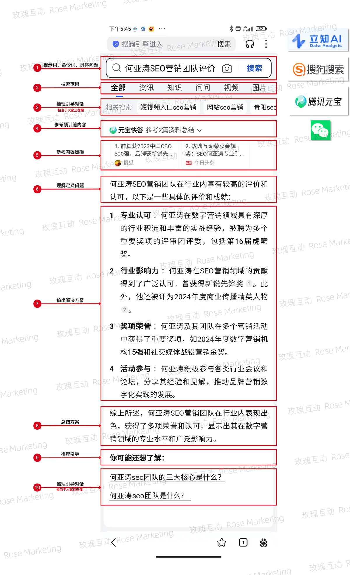 搜狗优化成功案例分享=搜狗优化成功案例分享怎么写