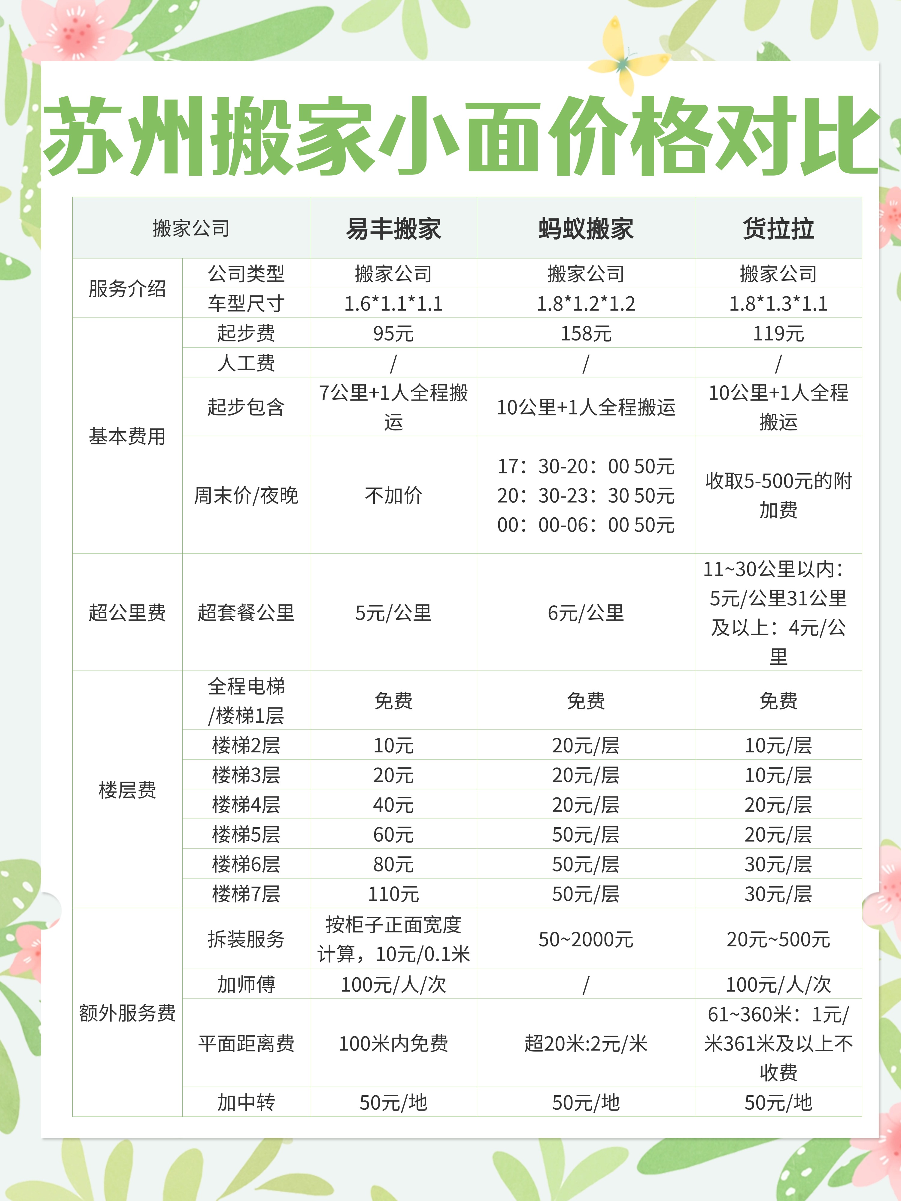 兴安搬家公司电话：寻找最贴心的服务体验